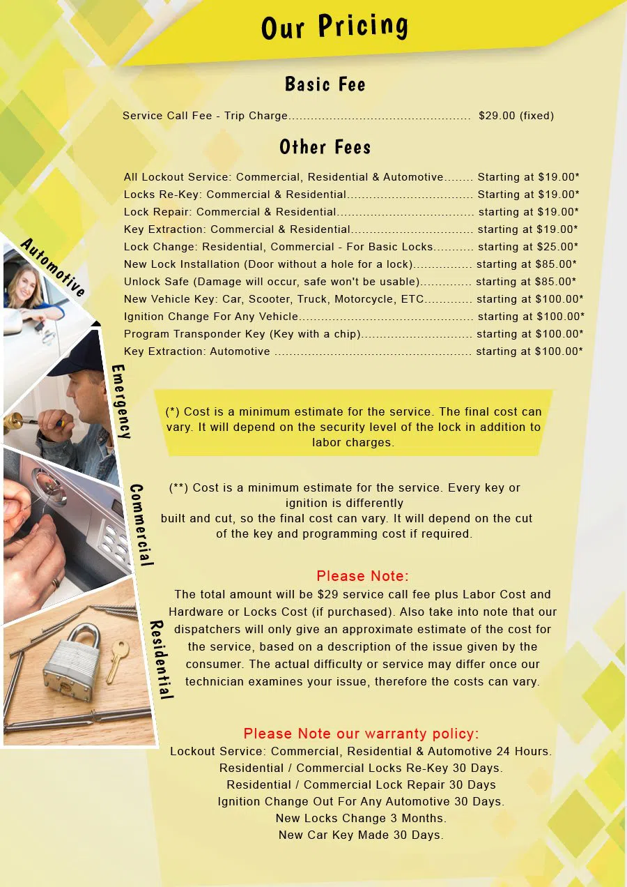 Metro Locksmith Services Crum Lynne, PA 484-234-2366